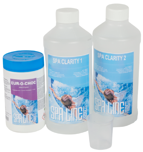 SpaClarity Kit | Wasserpflege Set für Whirlpools